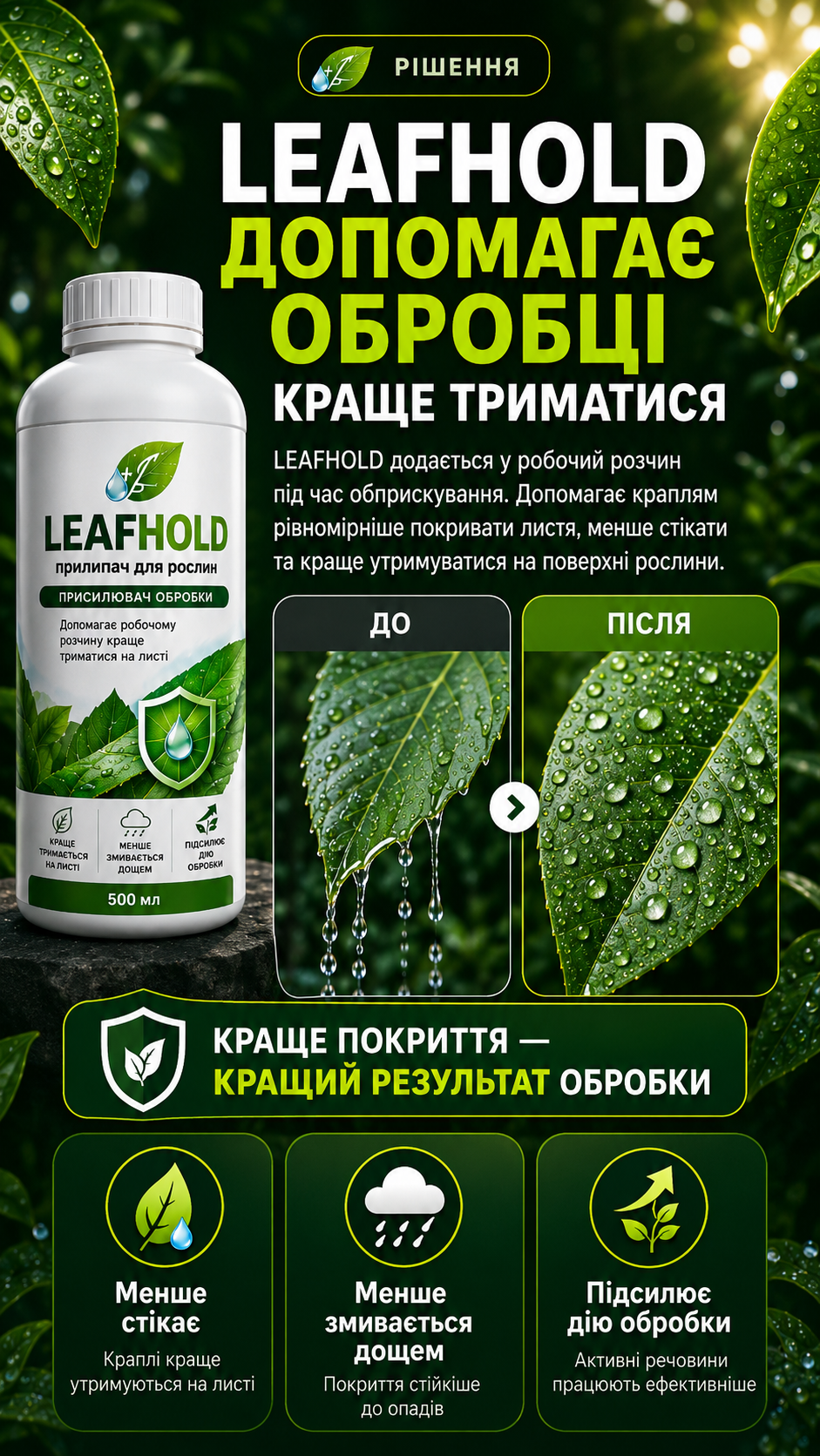 LEAFHOLD використання
